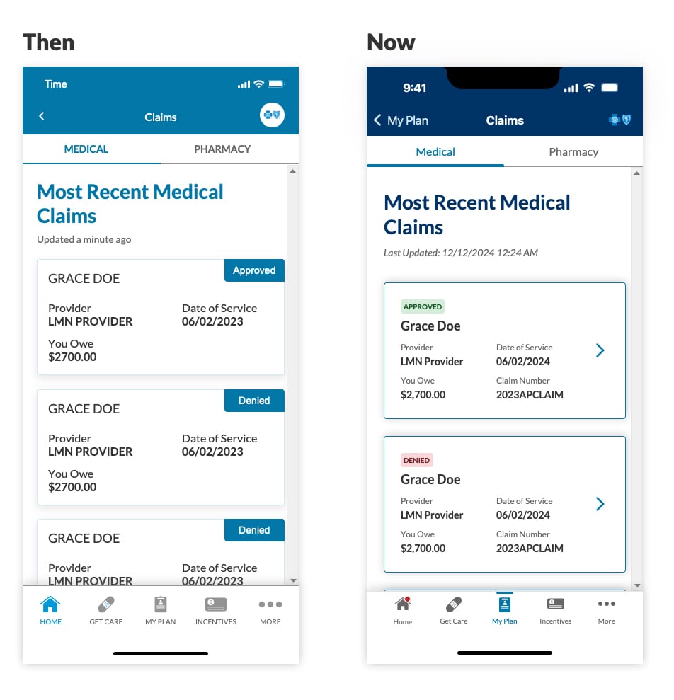 BCBS FEP rewritten claims experience