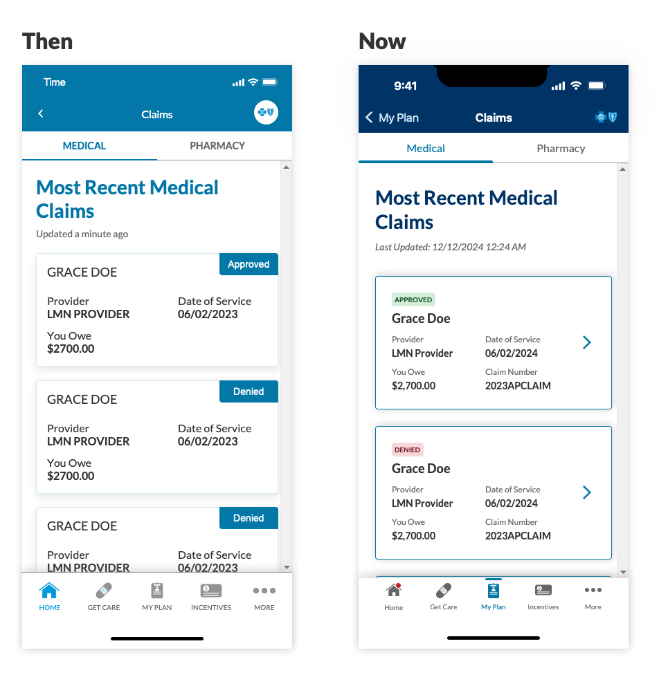 BCBS FEP rewritten claims experience