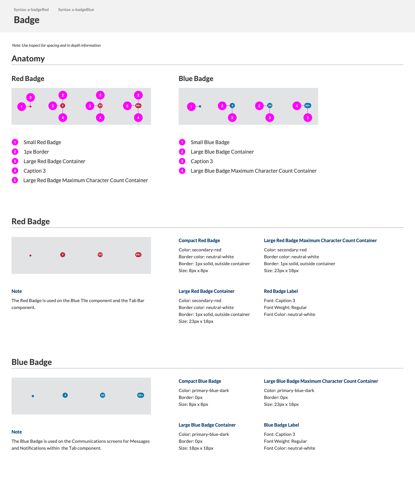 BCBS FEP badge component anatomy and variants