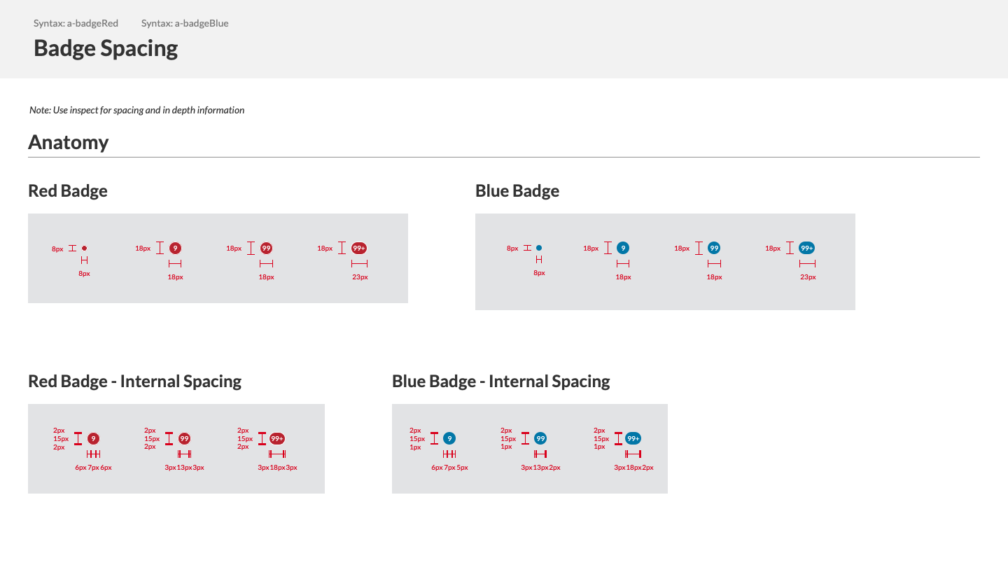 BCBS FEP badge spacing documentation