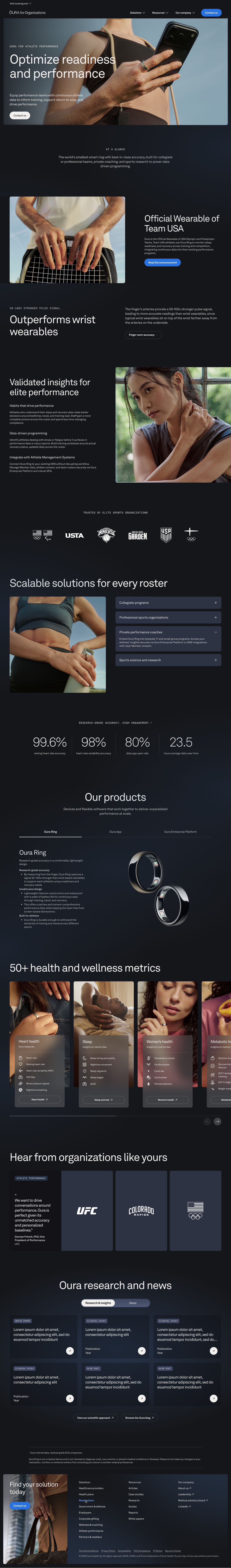 Oura for Organizations Athlete Performance webpage