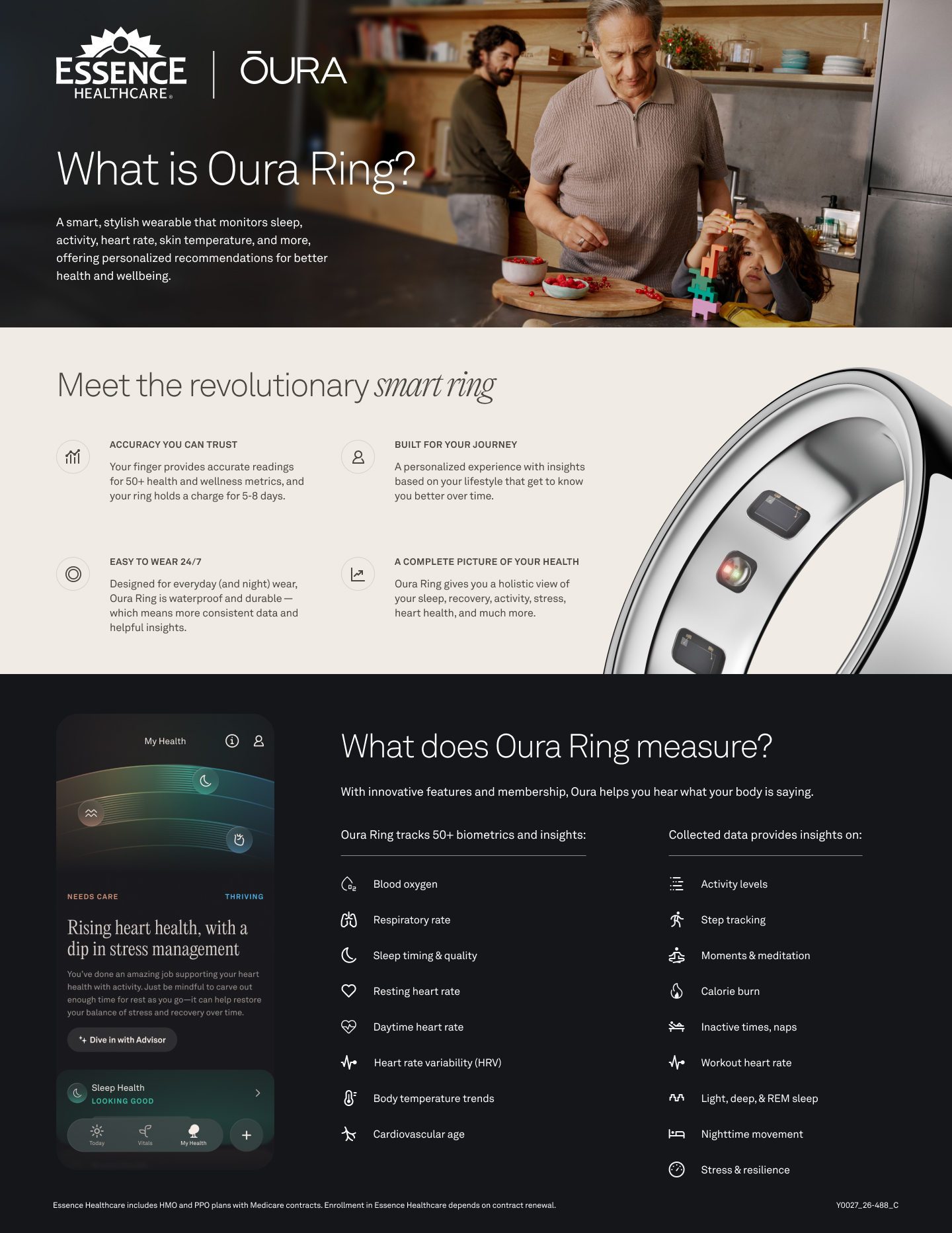 Essence Healthcare Oura collateral before the shared system