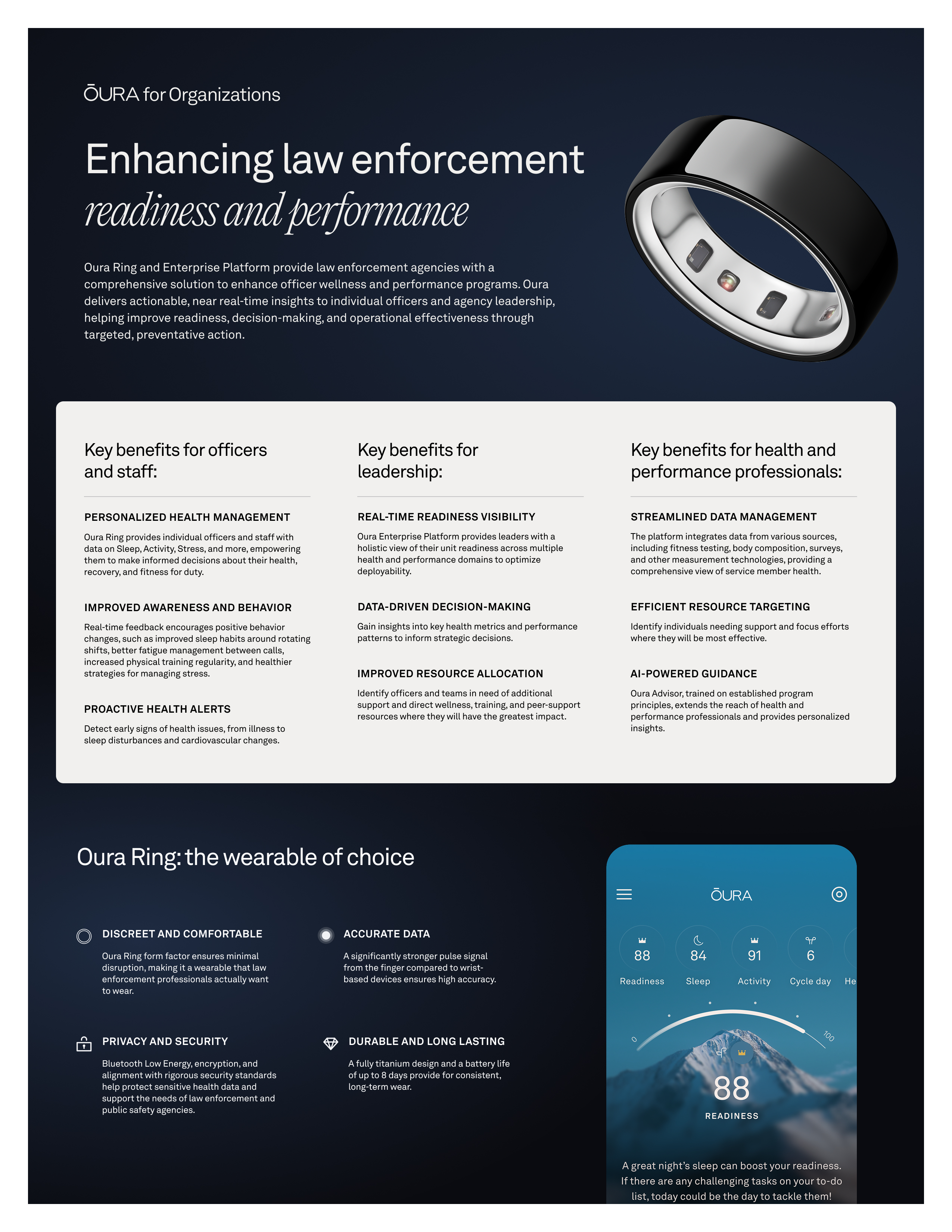 Law enforcement Oura collateral before the shared system