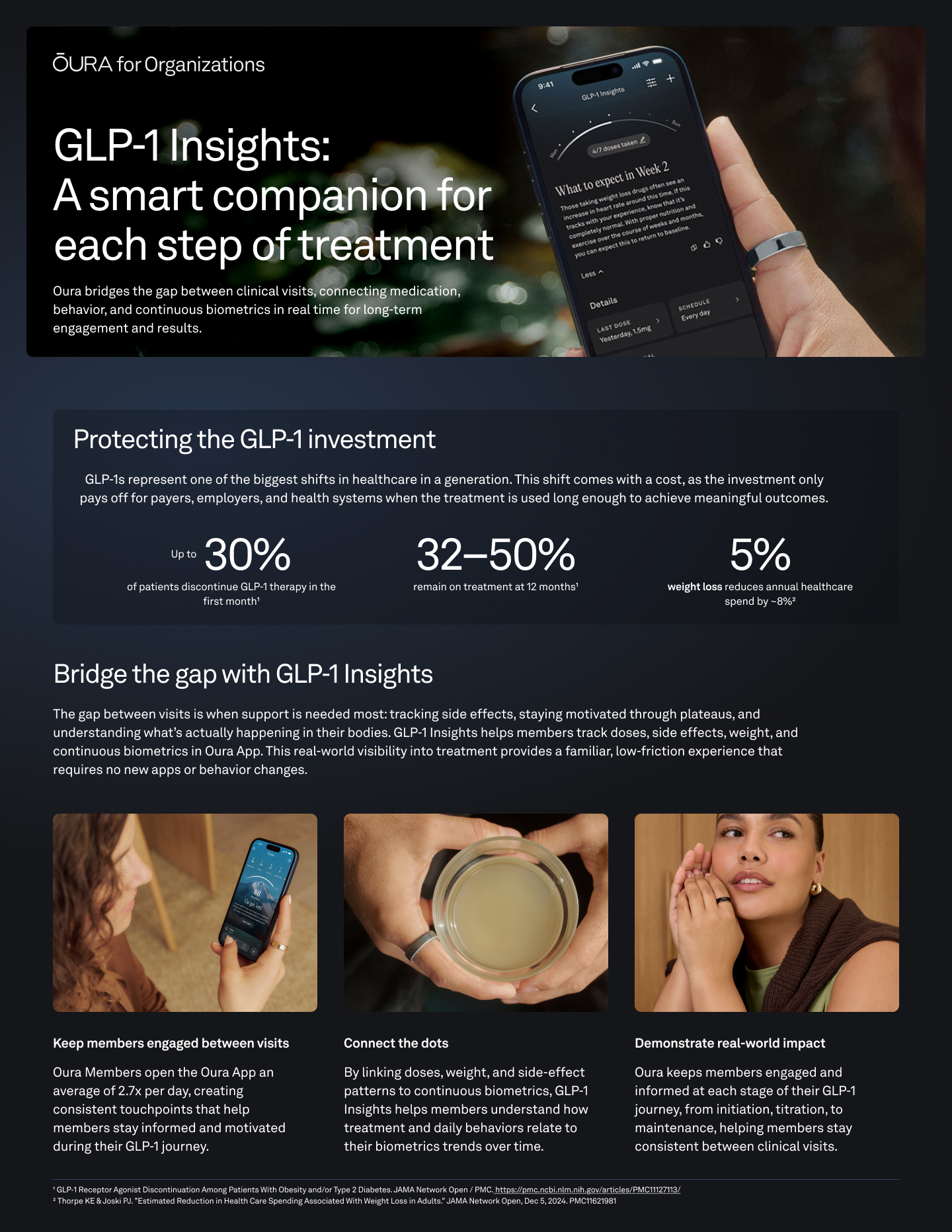 GLP-1 Insights one-pager