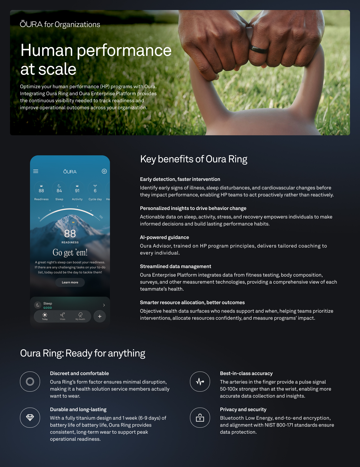 Human Performance one-pager
