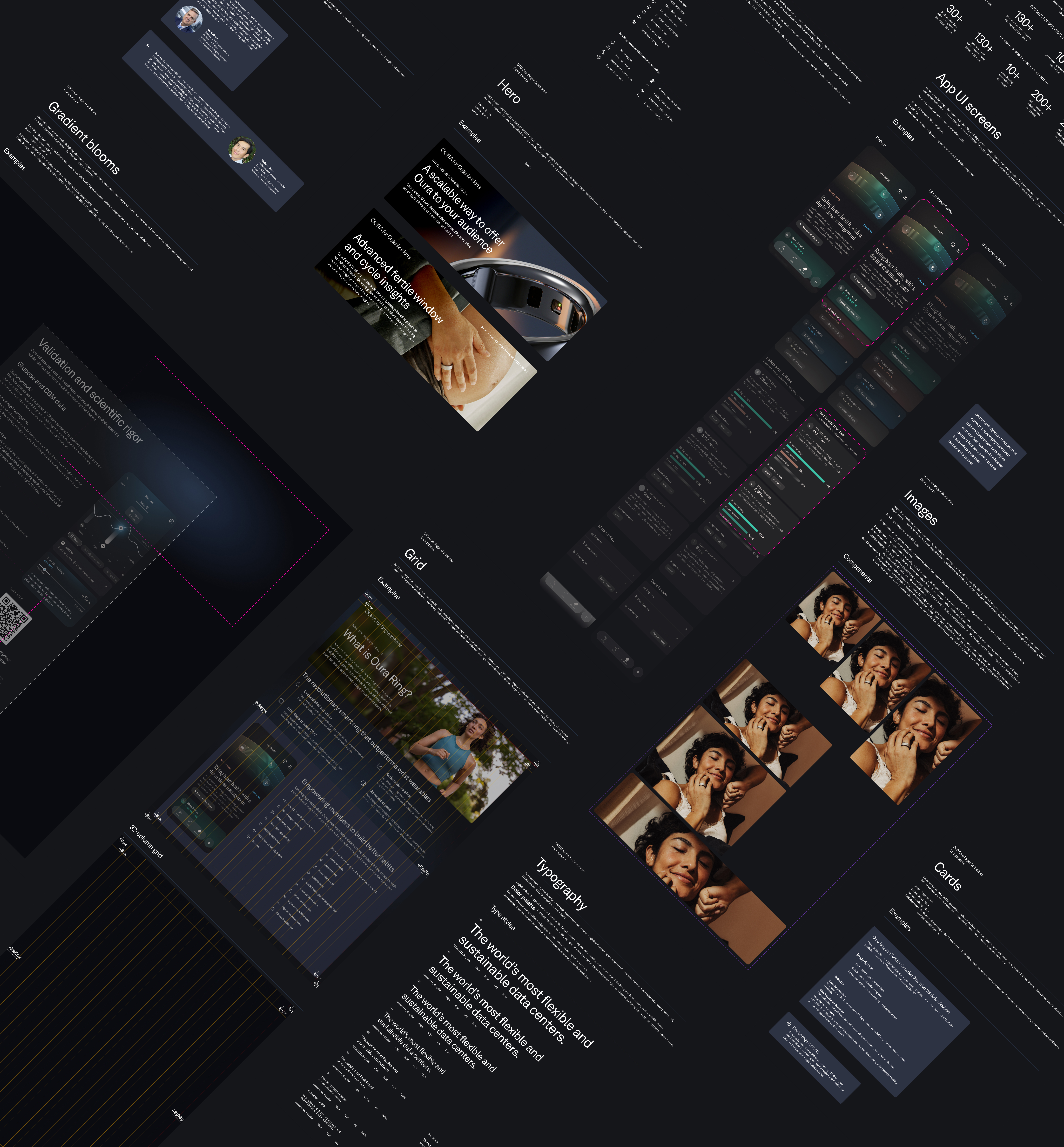 Overview of the Oura for Organizations design system in Figma